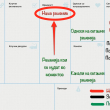 Biznis-Model-razvoj-3 Бизнис модел - Развој на драфт верзија