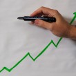 Подобрување како последица на грешки